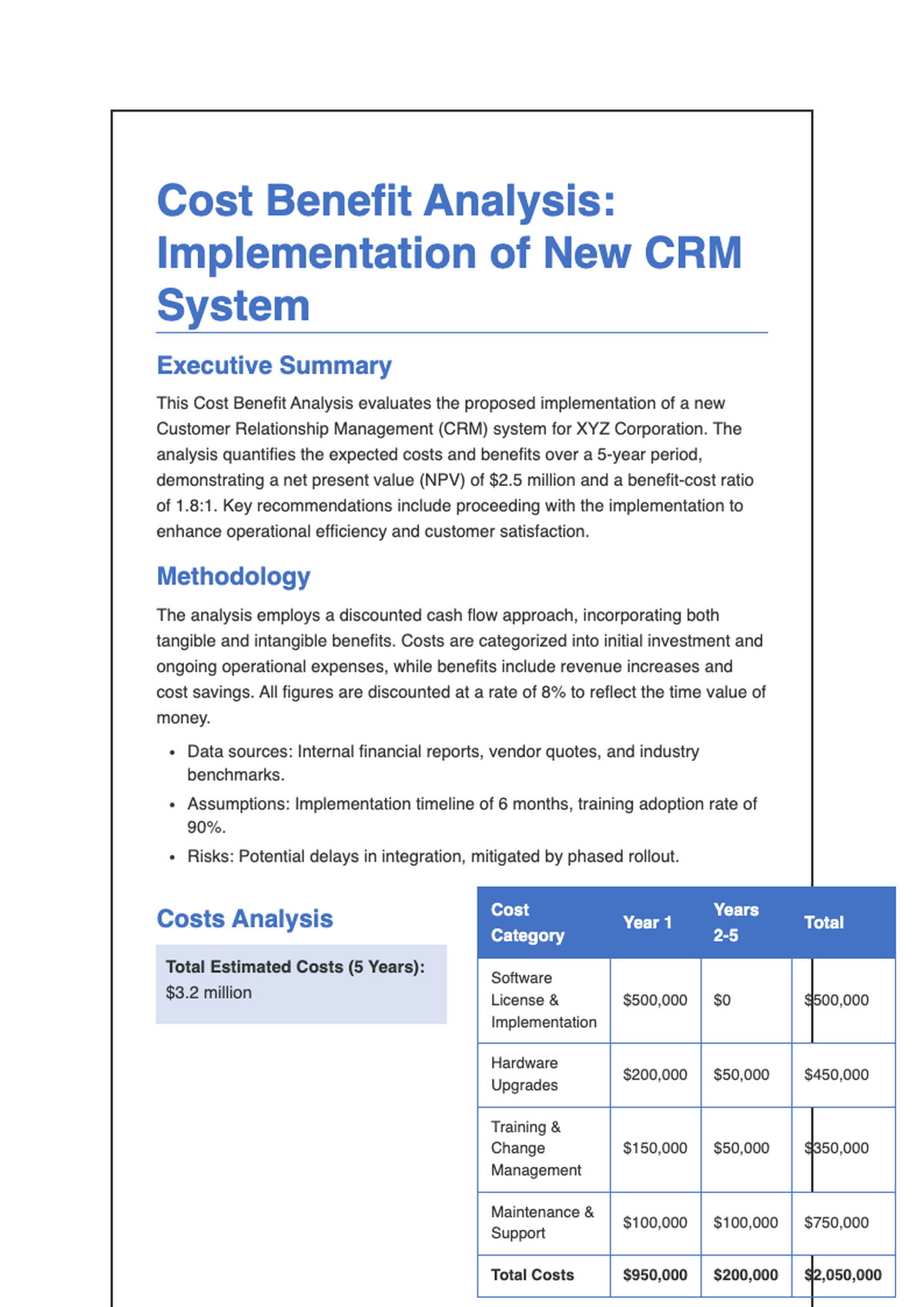 Cost benefits analysis document with benefit measures table_variant_3